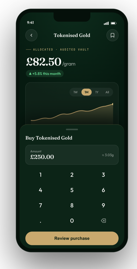 Rizq app tokenised gold asset detail