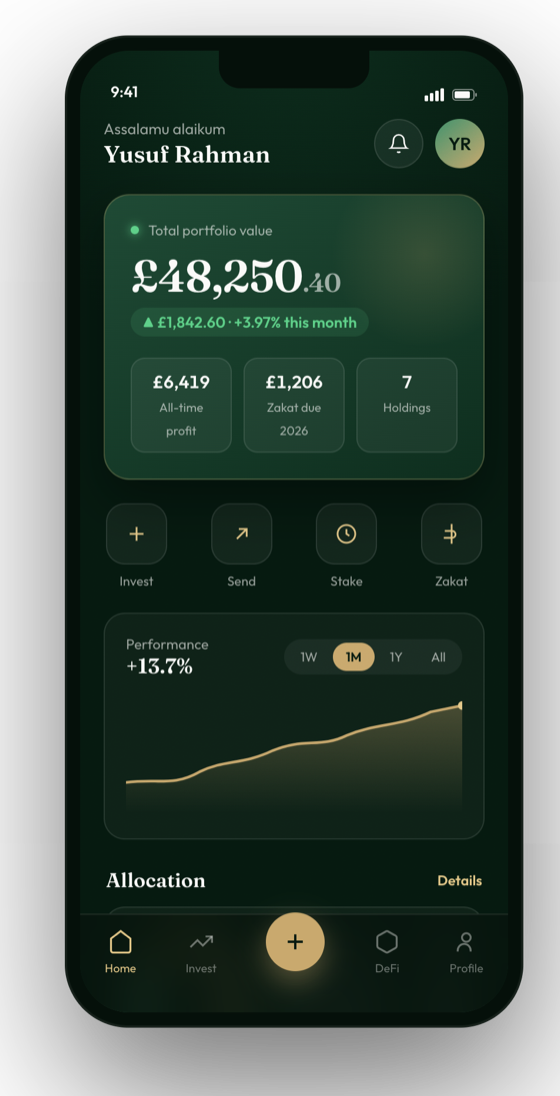 Rizq app portfolio dashboard