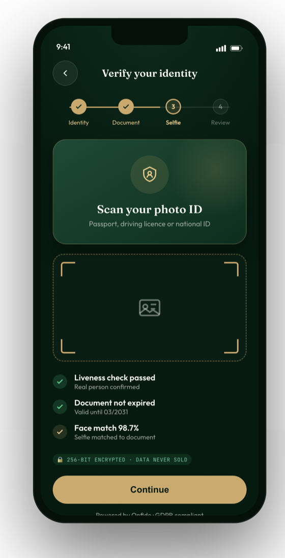Rizq app identity verification