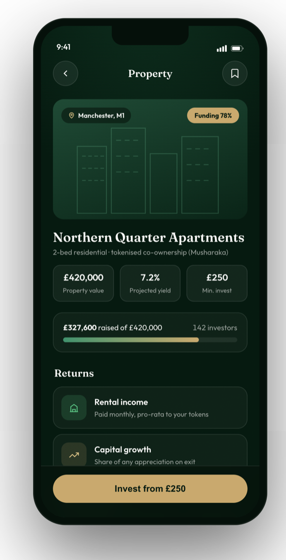 Rizq app property investing deal