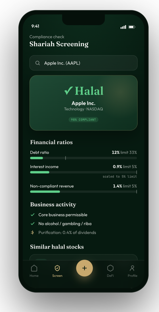 Rizq app Shariah screening result