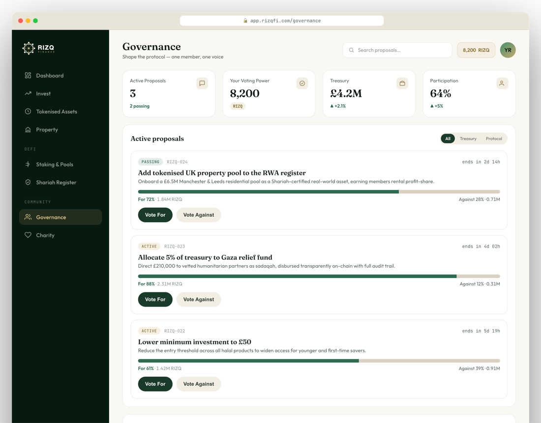 Rizq web governance and DAO voting